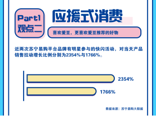 图片包含 屏幕截图

描述已自动生成